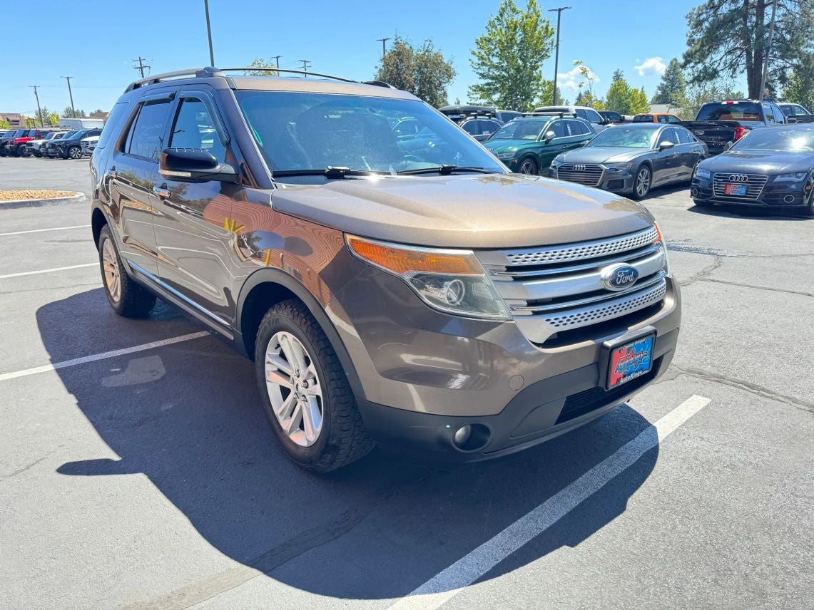 2015 Ford Explorer XLT Sport Utility 4D