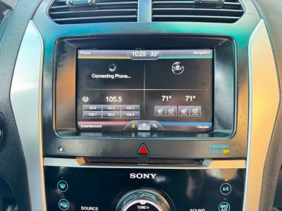 2014 Ford Explorer Sport