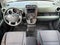 2003 Honda Element EX Sport Utility 4D