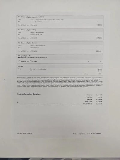2012 Toyota Sienna LE Minivan 4D