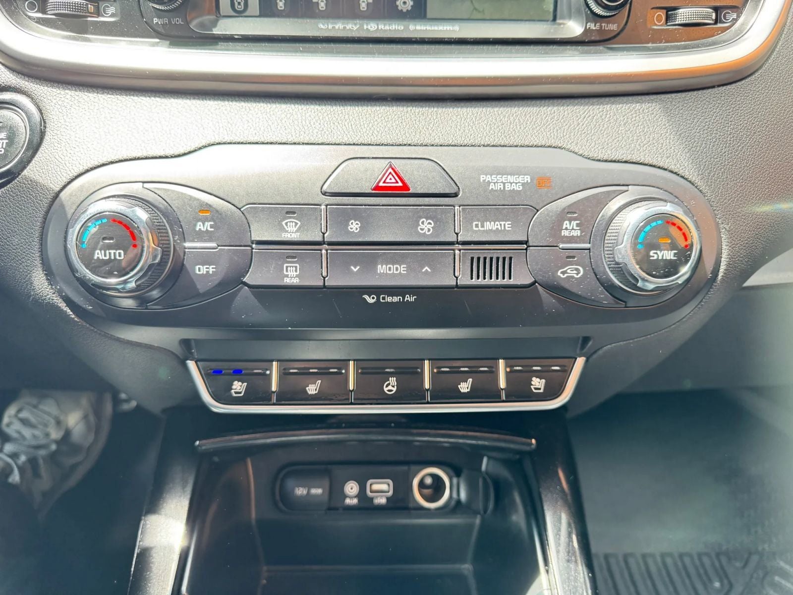 2017 Kia Sorento SX Limited