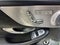 2019 Mercedes-Benz C-Class C 63 S AMG®